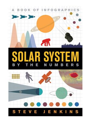 Solar System: By The Numbers