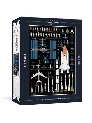 History of Space Travel Puzzle and Poster