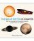 The Solar System in Minutes